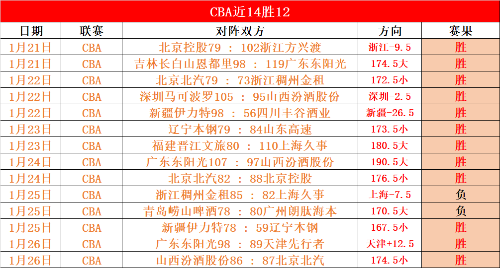 激情对决,罗甲劲旅加,拉茨钢铁迎,皇冠体育app下载,皇冠体育官网,澳门皇冠体育,bet皇冠体育在线