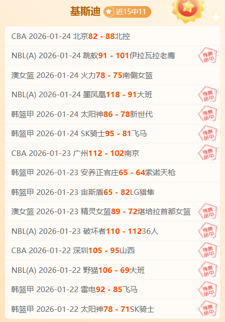 布伦特福德,切尔西,切尔西门神,皇冠体育app下载,皇冠体育官网,澳门皇冠体育,bet皇冠体育在线