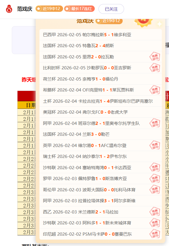 法甲球星价,值飙升,维蒂尼亚,皇冠体育app下载,皇冠体育官网,澳门皇冠体育,bet皇冠体育在线