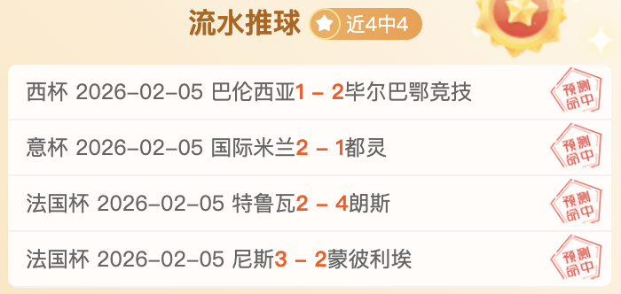 普理查德末,节爆发,投篮手感火,皇冠体育app下载,皇冠体育官网,澳门皇冠体育,bet皇冠体育在线