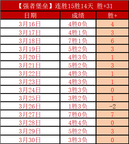 刘诚宇未被,指控抢点球,呼吁大家给,皇冠体育app下载,皇冠体育官网,澳门皇冠体育,bet皇冠体育在线