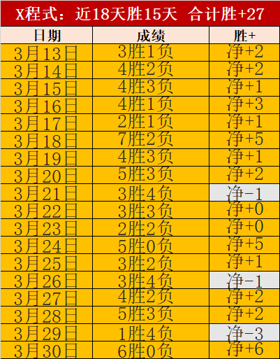 曼联中场新,篇章揭晓,冬季静待风,皇冠体育app下载,皇冠体育官网,澳门皇冠体育,bet皇冠体育在线