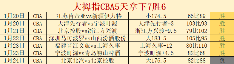 澳大利亚放,年世界杯申,聚焦,皇冠体育app下载,皇冠体育官网,澳门皇冠体育,bet皇冠体育在线