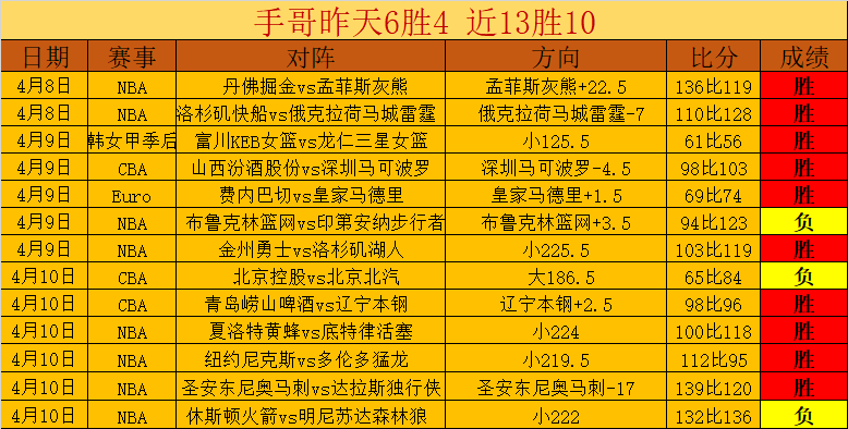 澳大利亚放,年世界杯申,聚焦,皇冠体育app下载,皇冠体育官网,澳门皇冠体育,bet皇冠体育在线