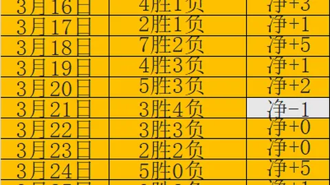 皇冠体育app下载